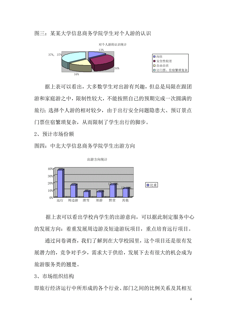 缘源校园旅游项目商业计划书_第4页