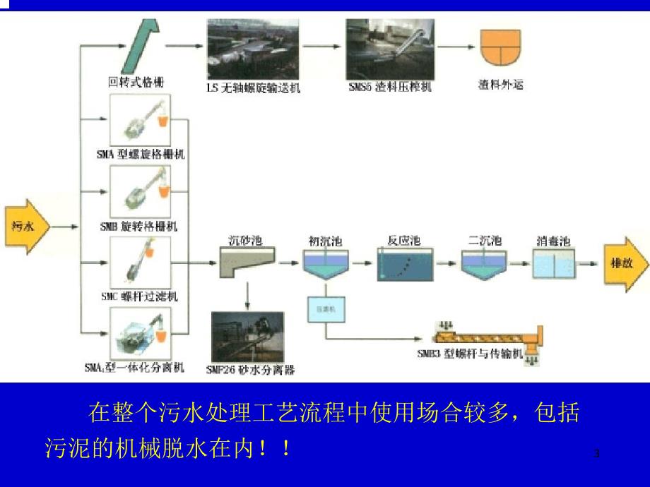 物理法污水处理设备_第3页