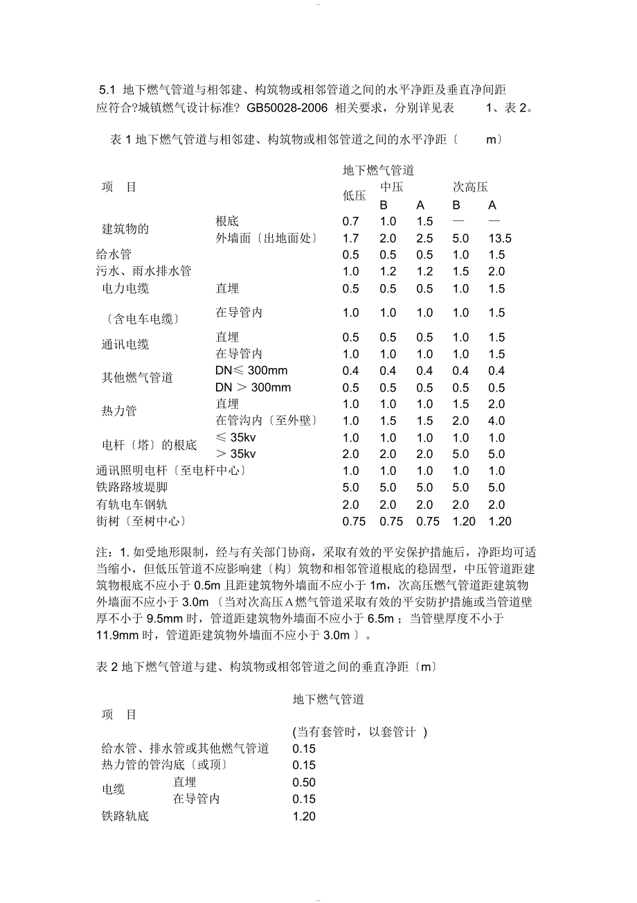 燃气规范施工_第4页