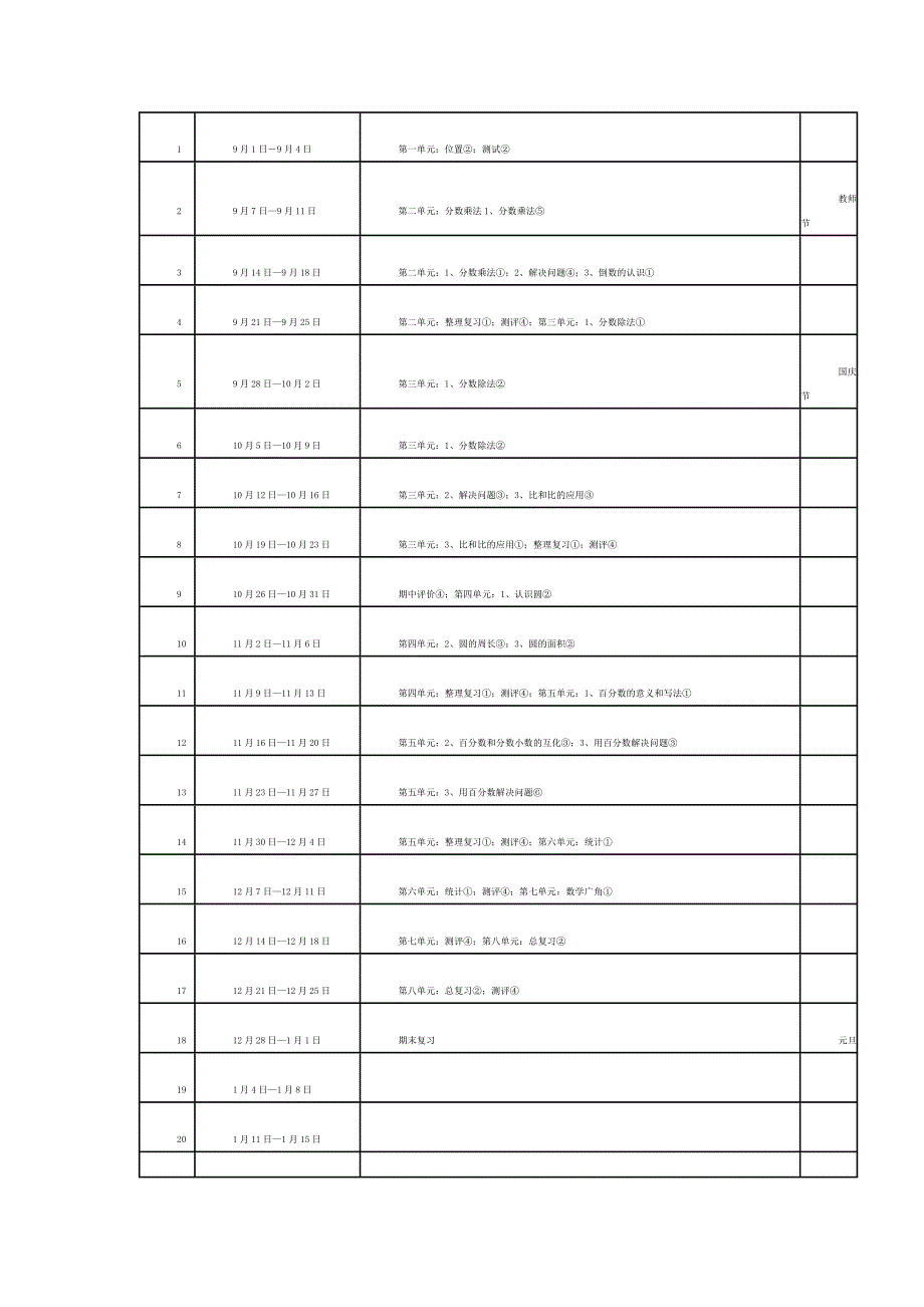 人教版小学六年级上册数学教学计划.doc_第3页