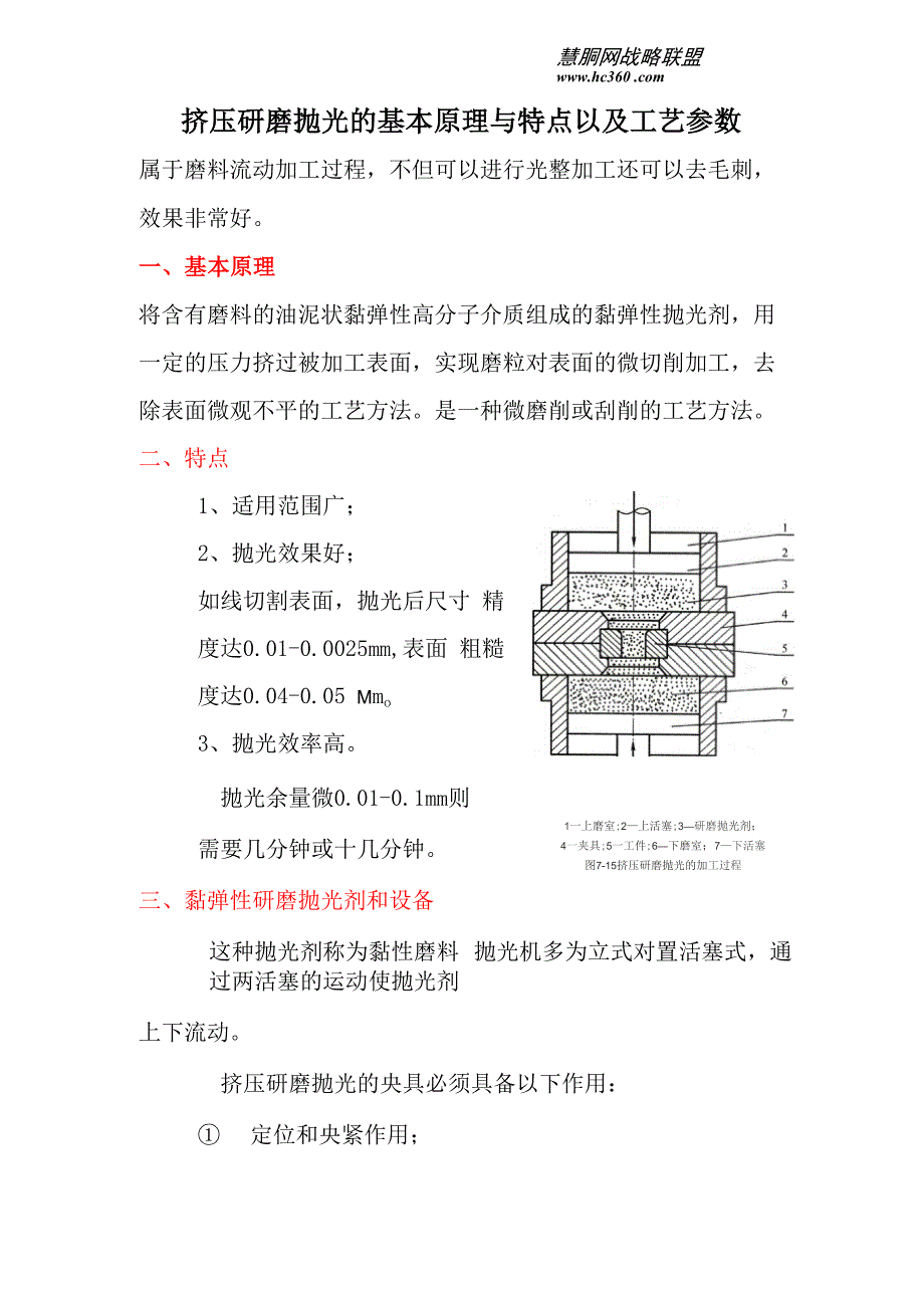 挤压研磨抛光的基本原理与特点以及工艺参数_第1页