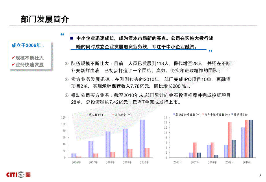 精品企业发展融资业务线业务定位与客户选择精品ppt课件_第4页