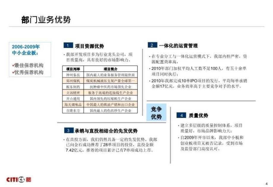 精品企业发展融资业务线业务定位与客户选择精品ppt课件_第5页