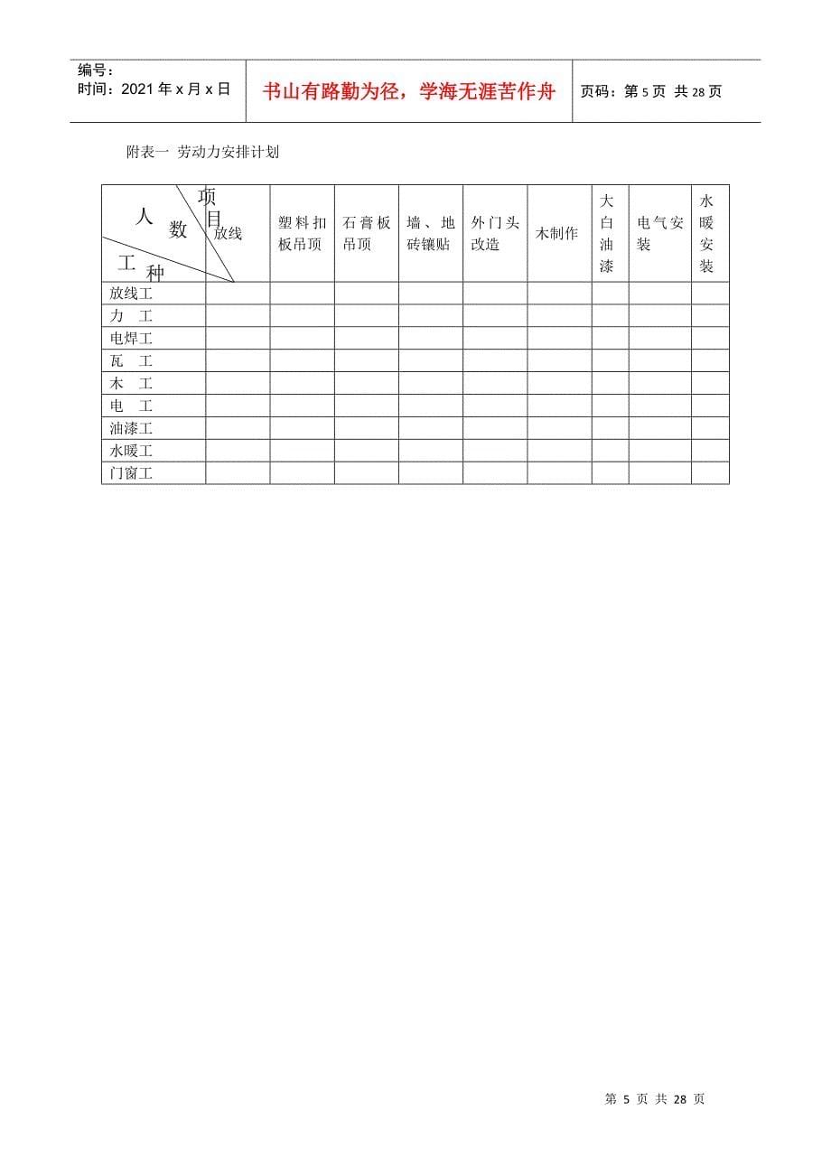 某医院食堂装修改造工程施工组织设计方案_第5页