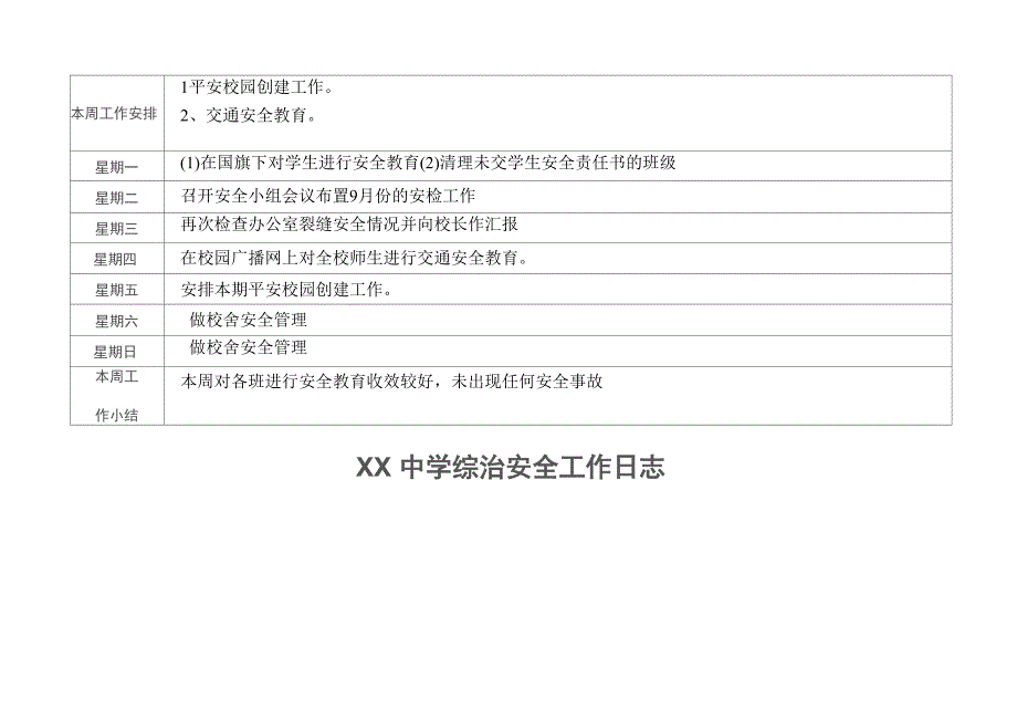 学校安全工作日志_第4页