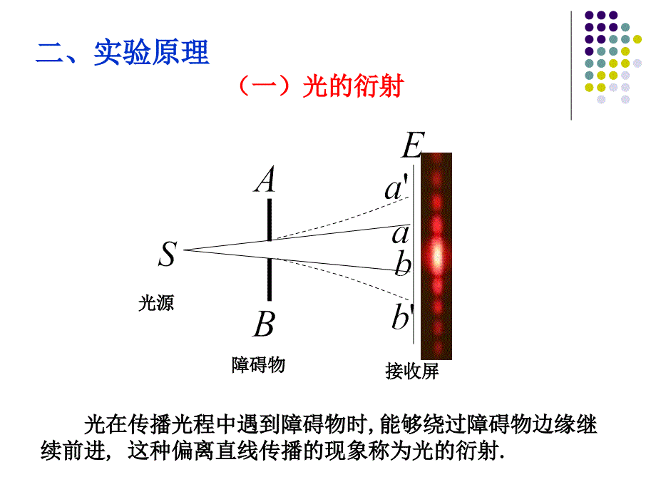 光的夫琅禾费衍射研究_第3页