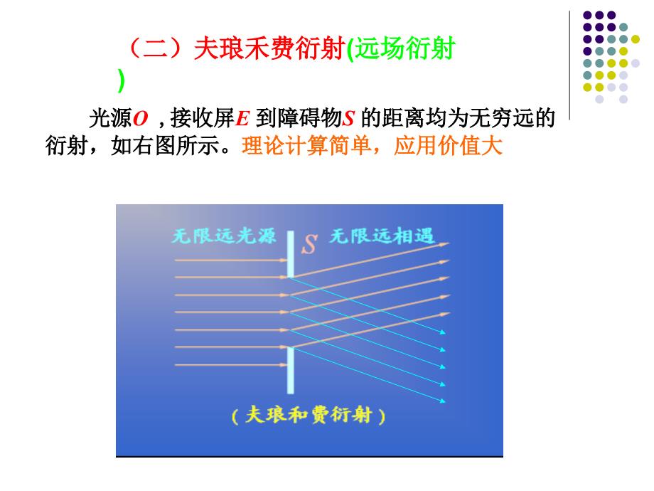 光的夫琅禾费衍射研究_第4页