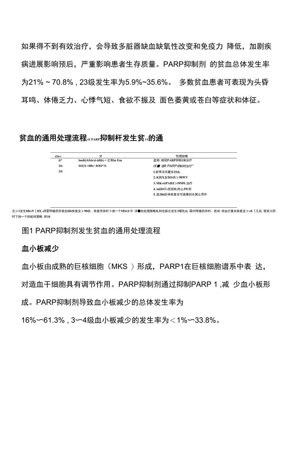 PARP抑制剂不良反应管理的中国专家共识（2021版）解读.docx_第5页