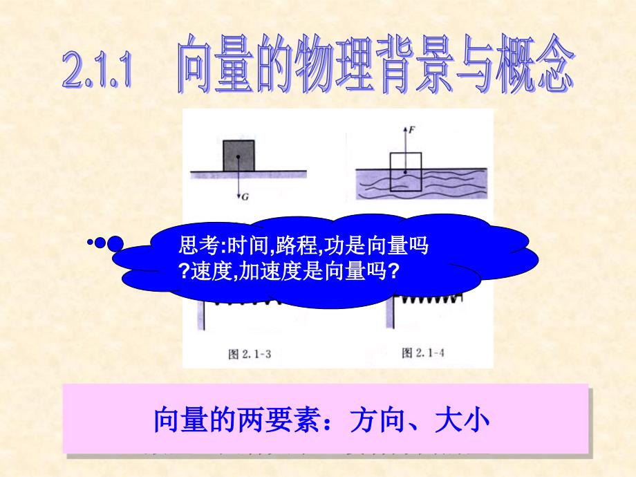 【数学】21平面向量的实际背景及基本概念课件（人教A版必修4）1_第2页