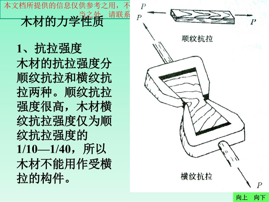 木工基本工具和使用专业知识讲座课件_第2页