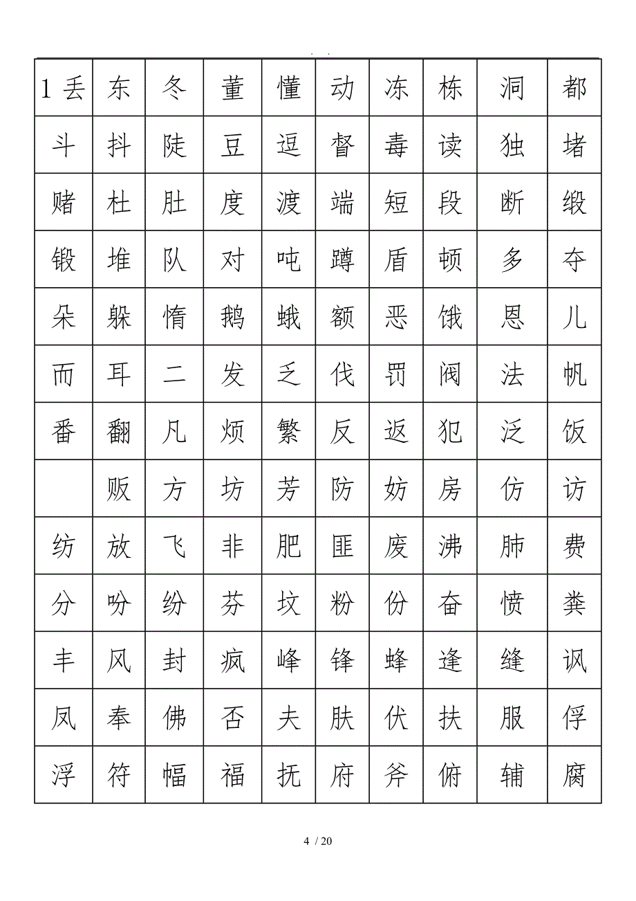 练字2500个常用汉字大全任意更换字体_第4页