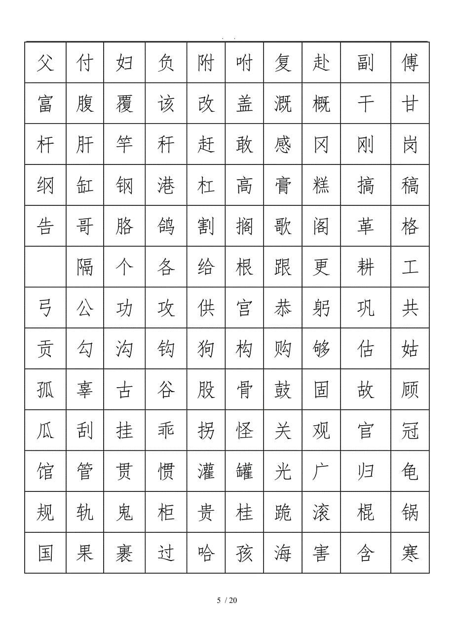 练字2500个常用汉字大全任意更换字体_第5页