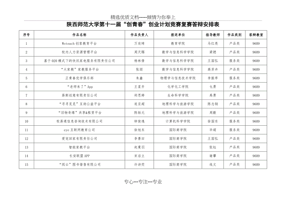 陕西师范大学创青春大学生创业大赛复_第4页