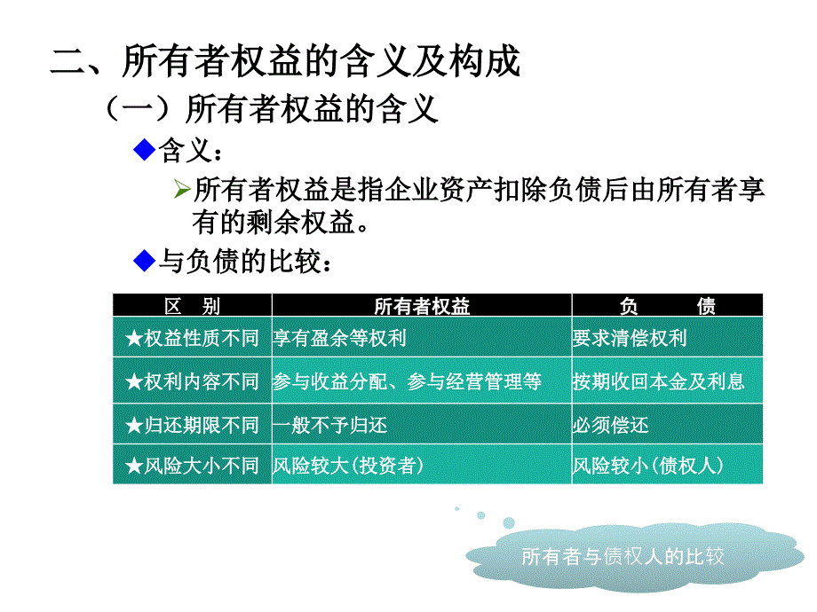 财务跨会计学精华ppt第10章所有者权益_第4页