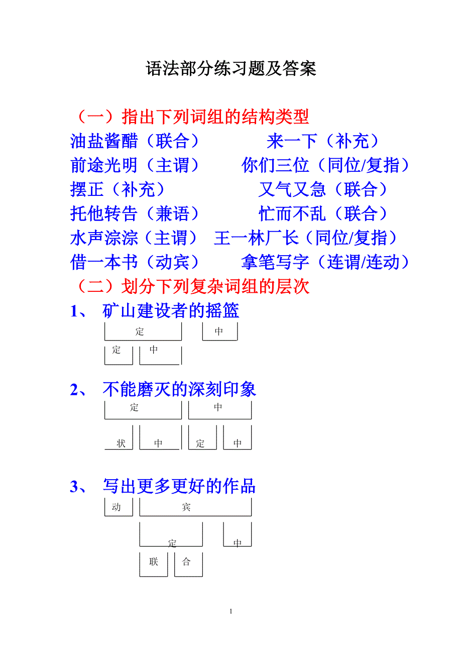 现代汉语语法部分练习题及答案.doc_第1页