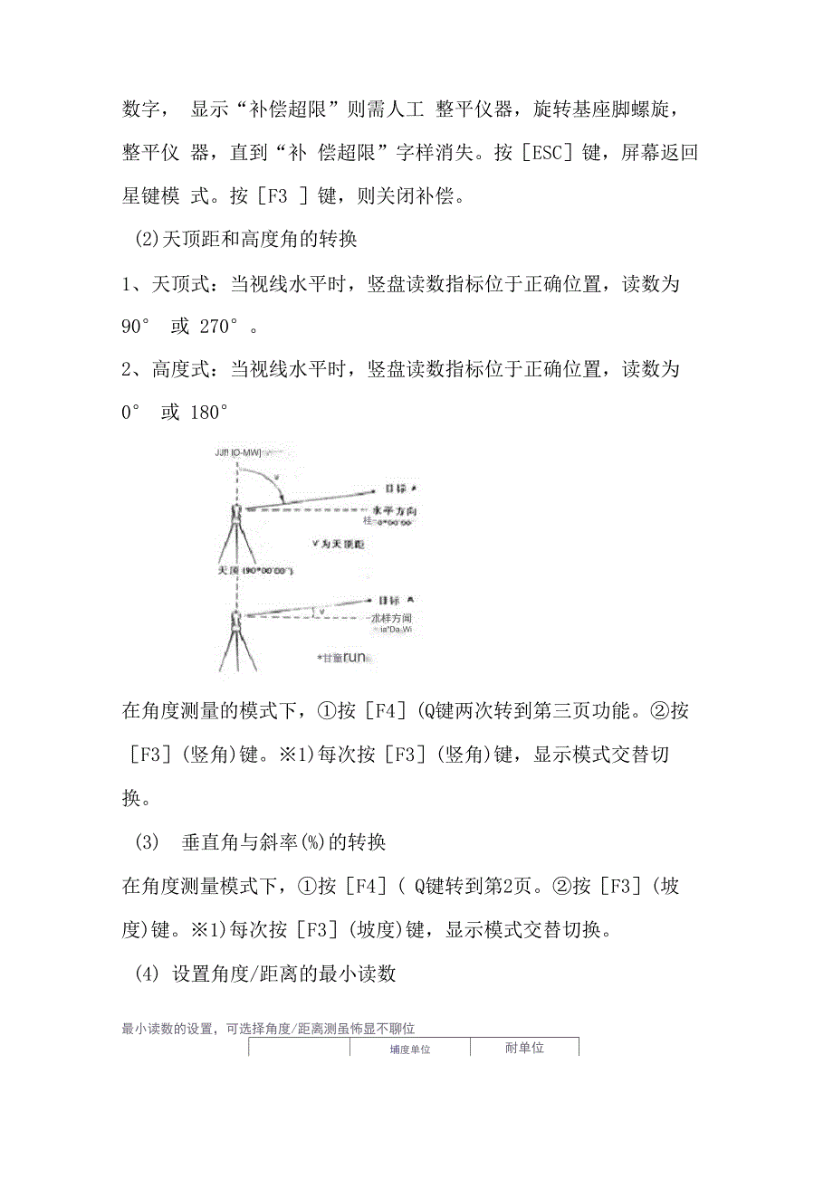 全站仪测定竖直角_第2页