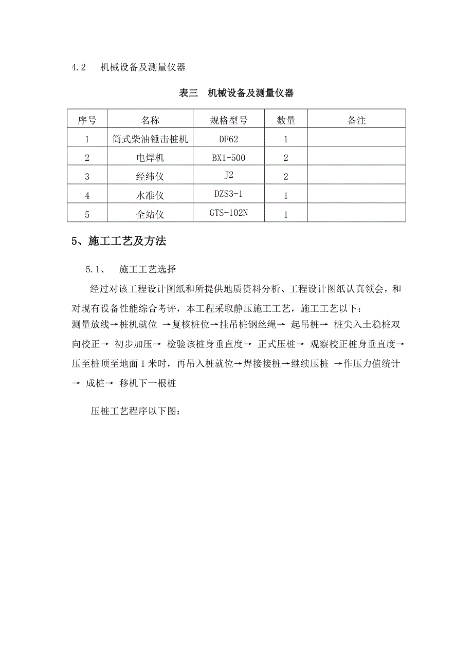 预制管桩试桩综合项目施工专项方案.doc_第4页