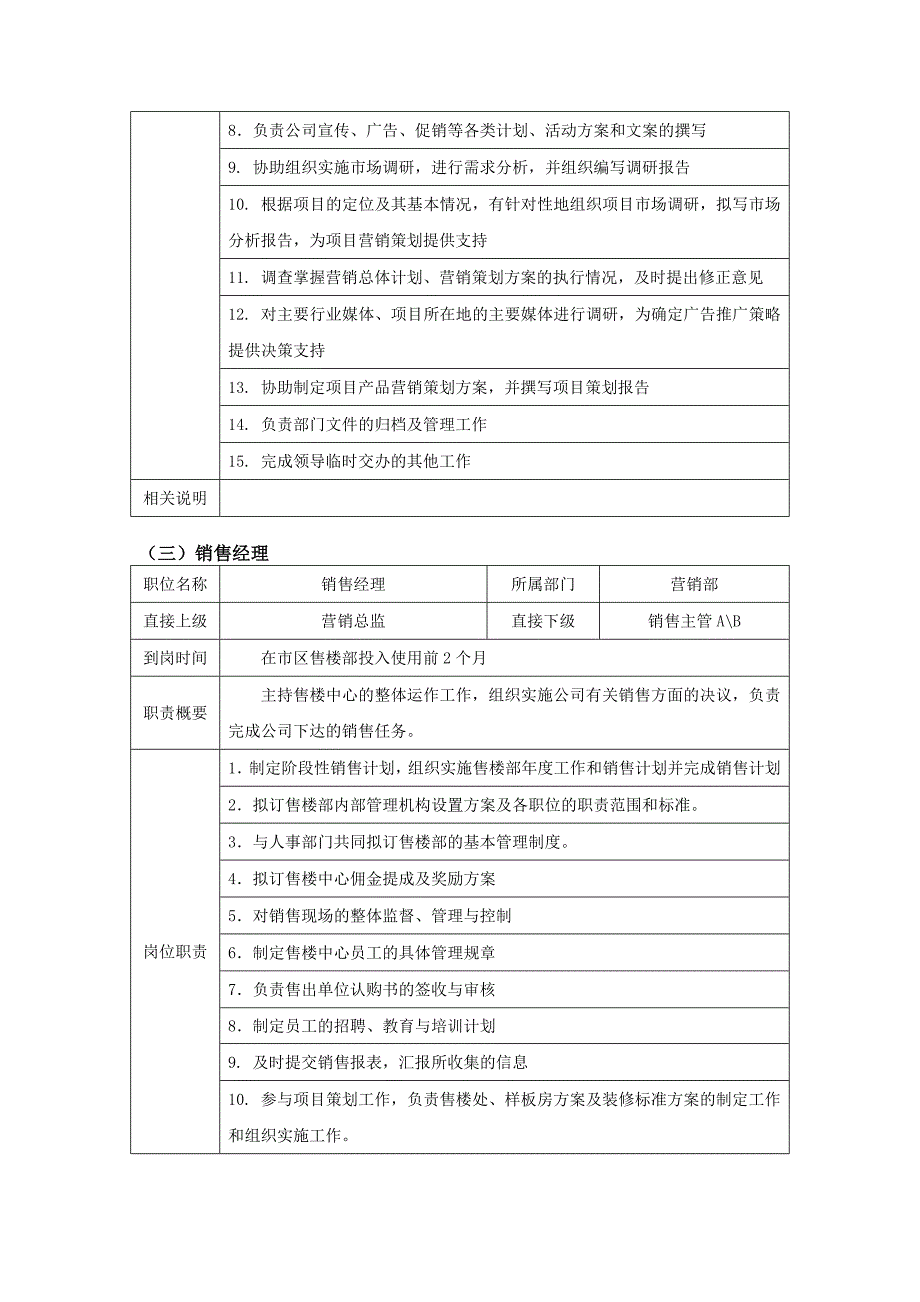 营销部架构及工作流程.doc_第4页