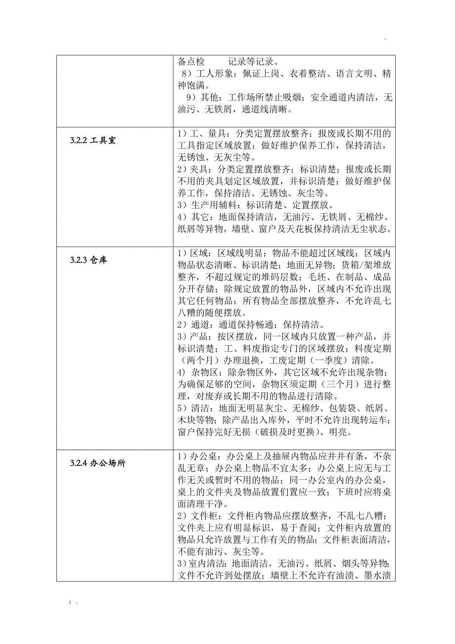 6s管理实施计划_第4页