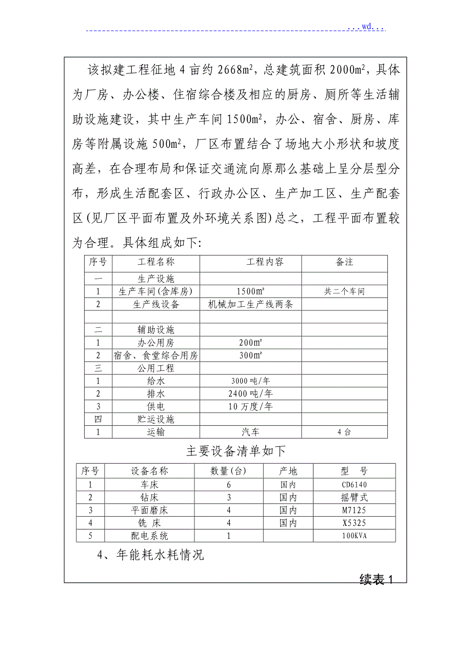 3万套年汽车配件加工生产项目的可行性研究报告_第4页