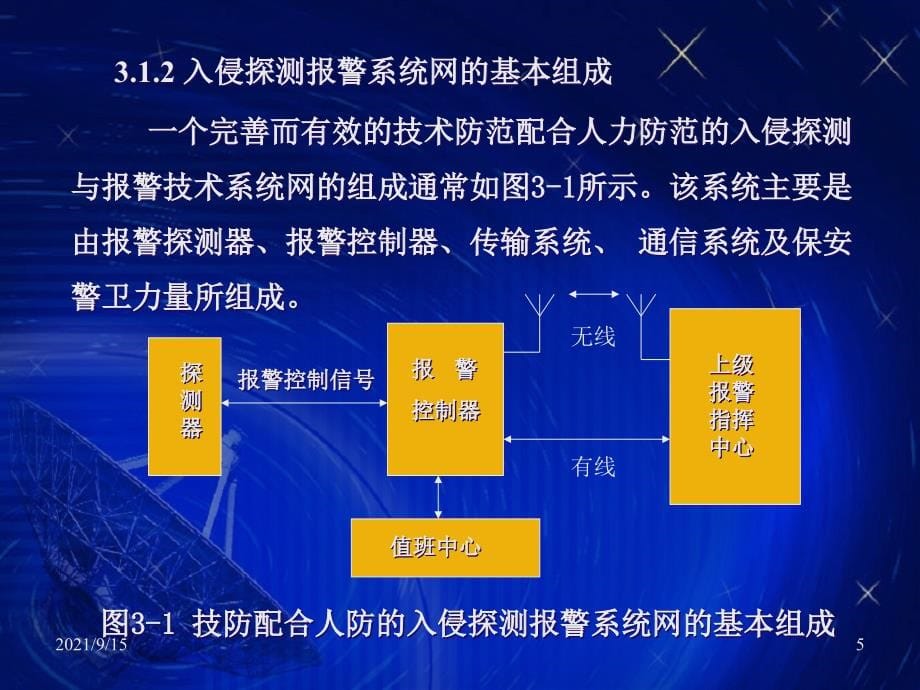 安全防范工程_第5页