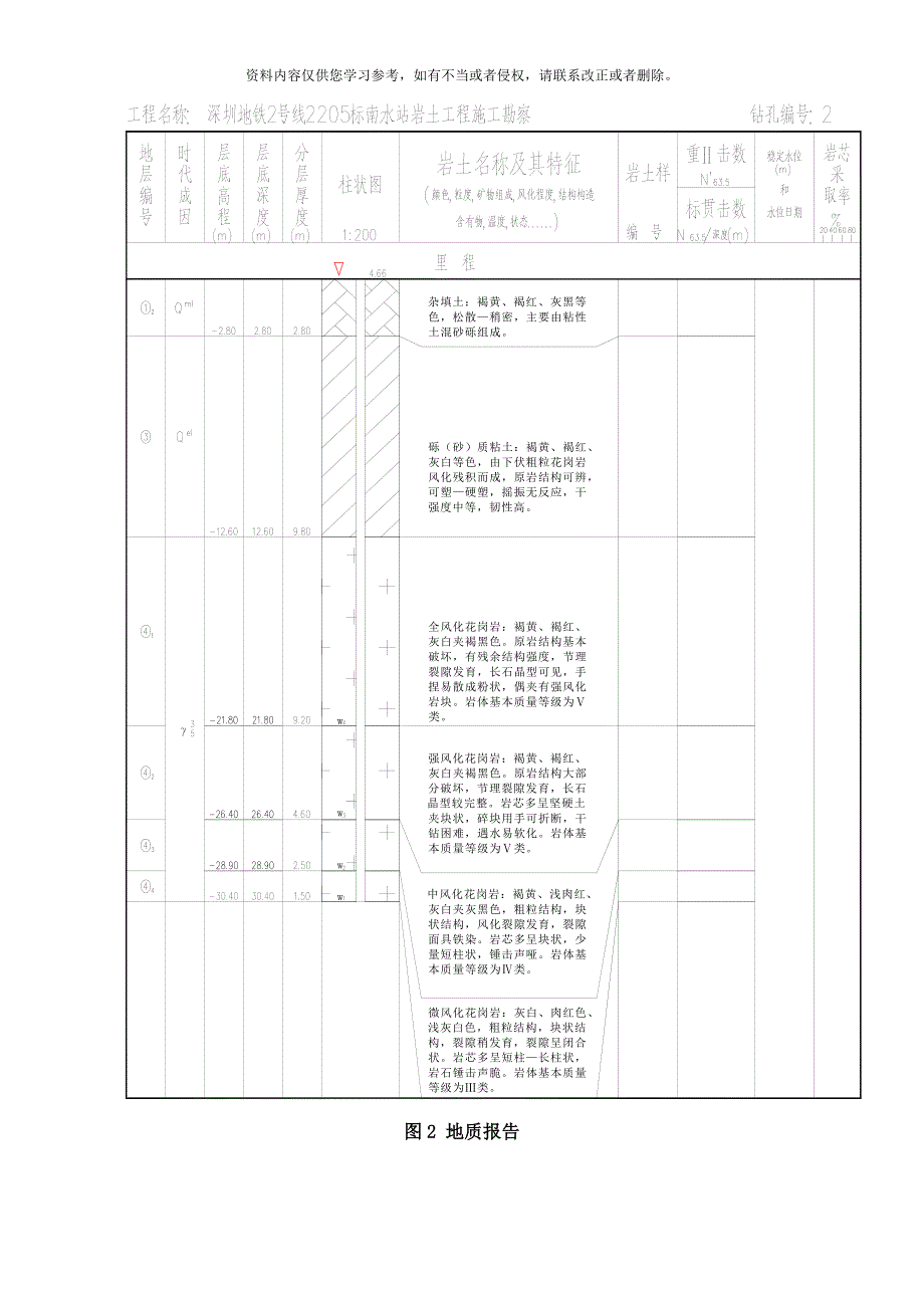 南水路站抗拔桩专项施工方案样本.doc_第3页