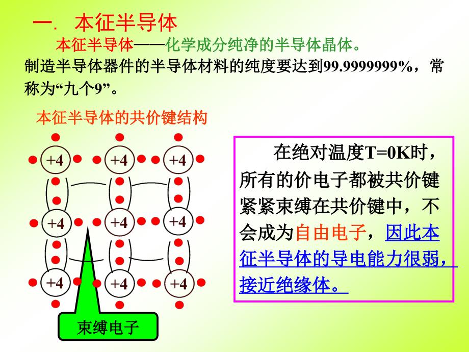 模拟电路第3章_第3页