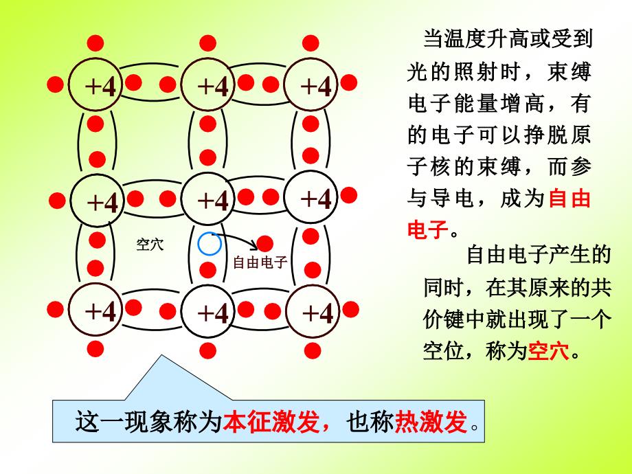 模拟电路第3章_第4页