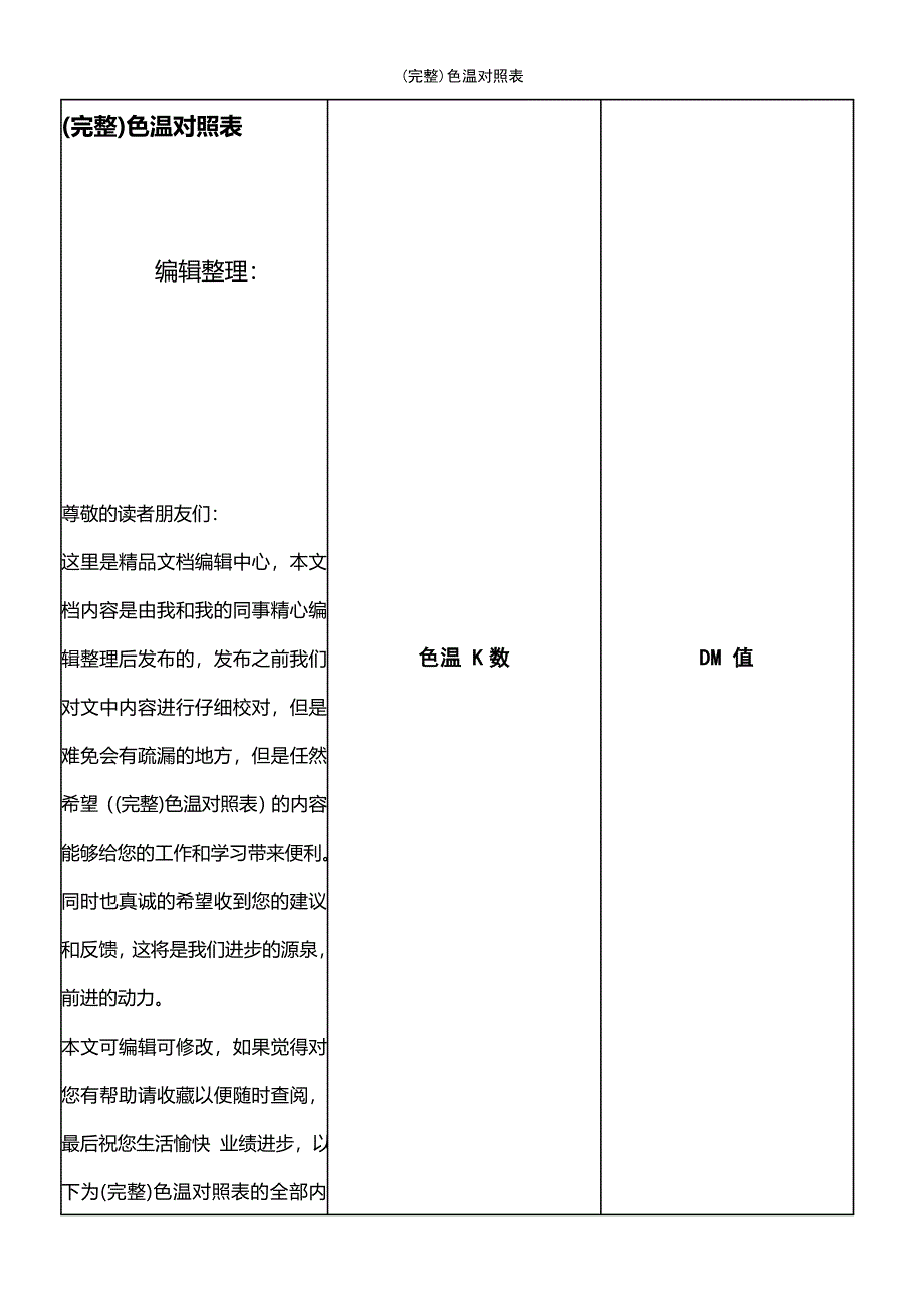 (最新整理)色温对照表_第1页