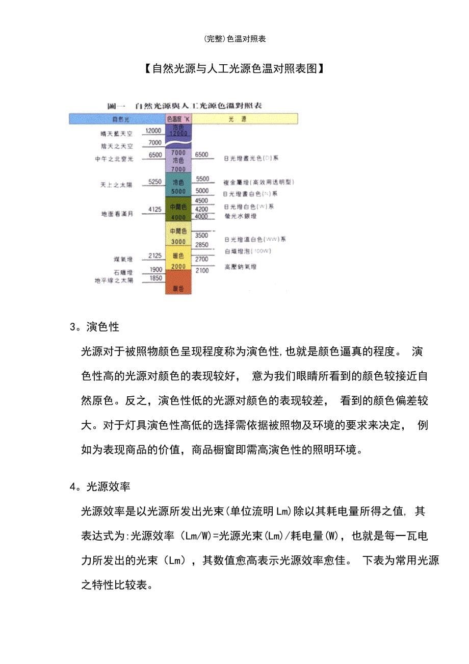 (最新整理)色温对照表_第5页