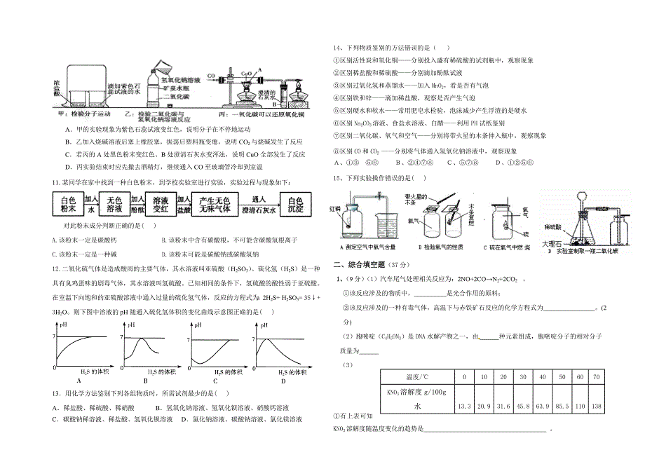 2014初中化学竞赛题_第2页