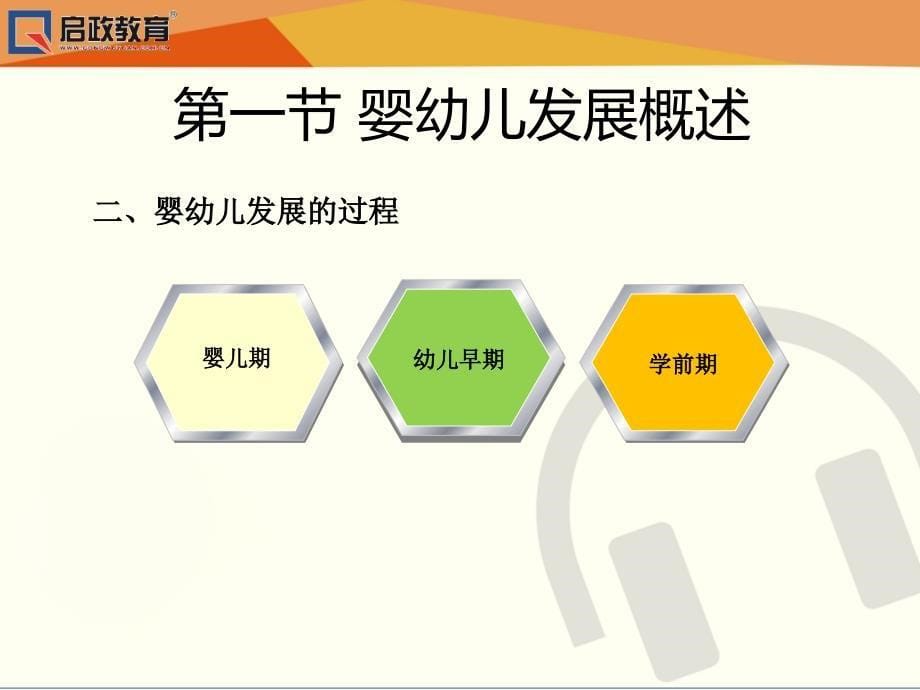 教师资格证保教知识与能力幼儿园ppt课件模块一课件_第5页