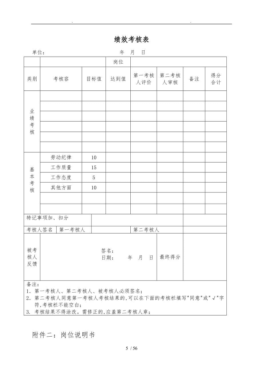 财会人员绩效考核管理办法_第5页