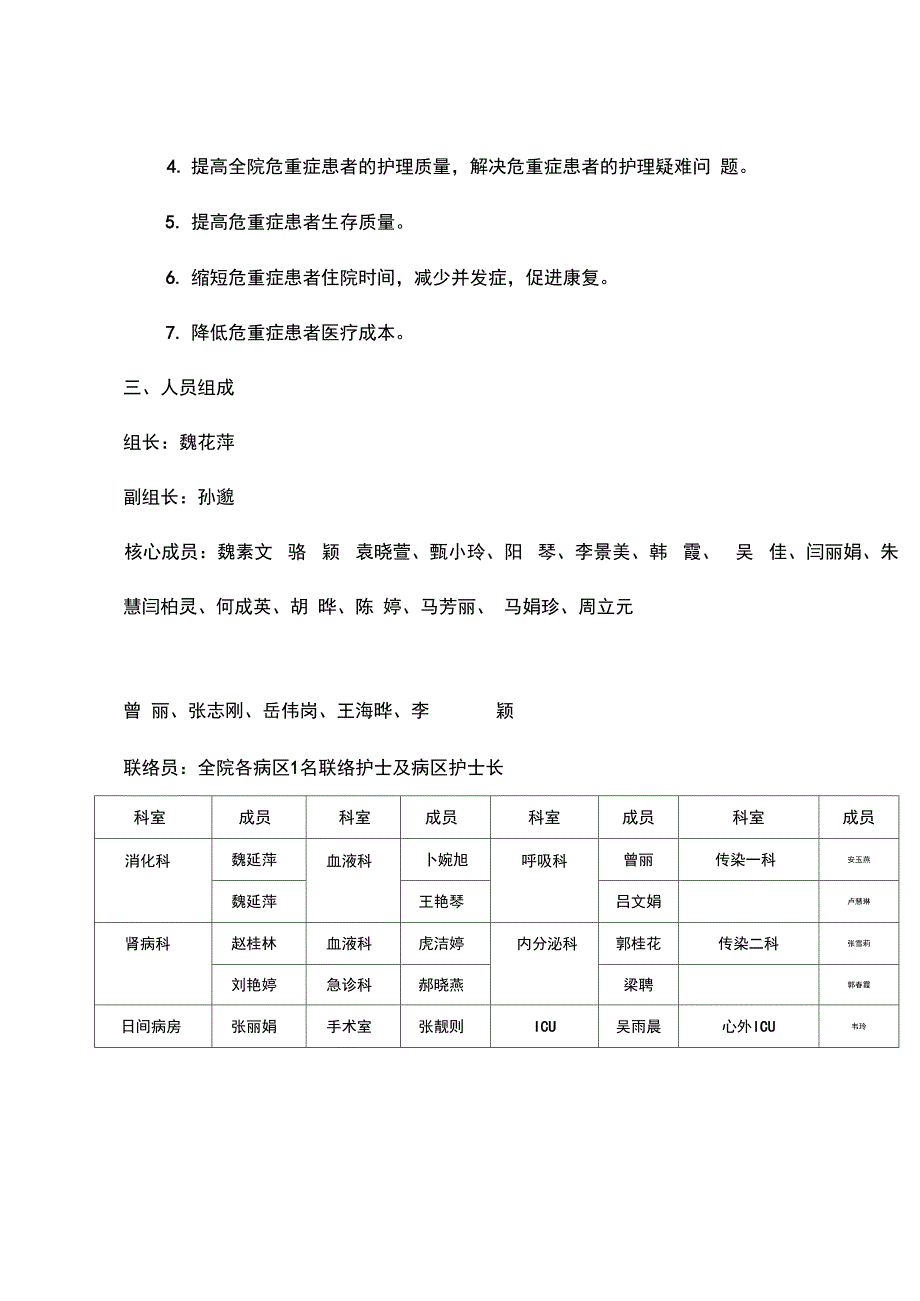 201X年危重症专业组工作计划_第2页