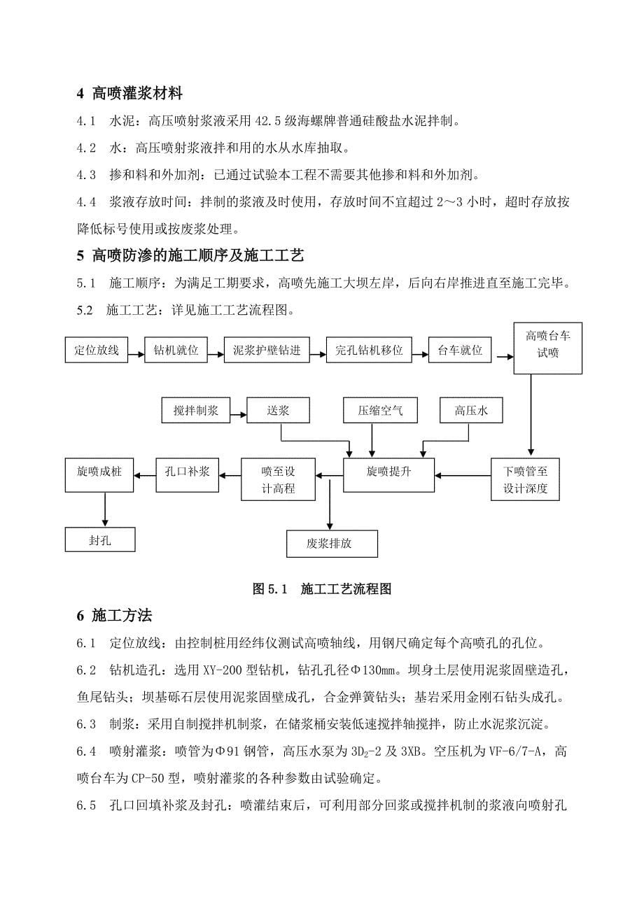 高压旋喷施工方案_第5页