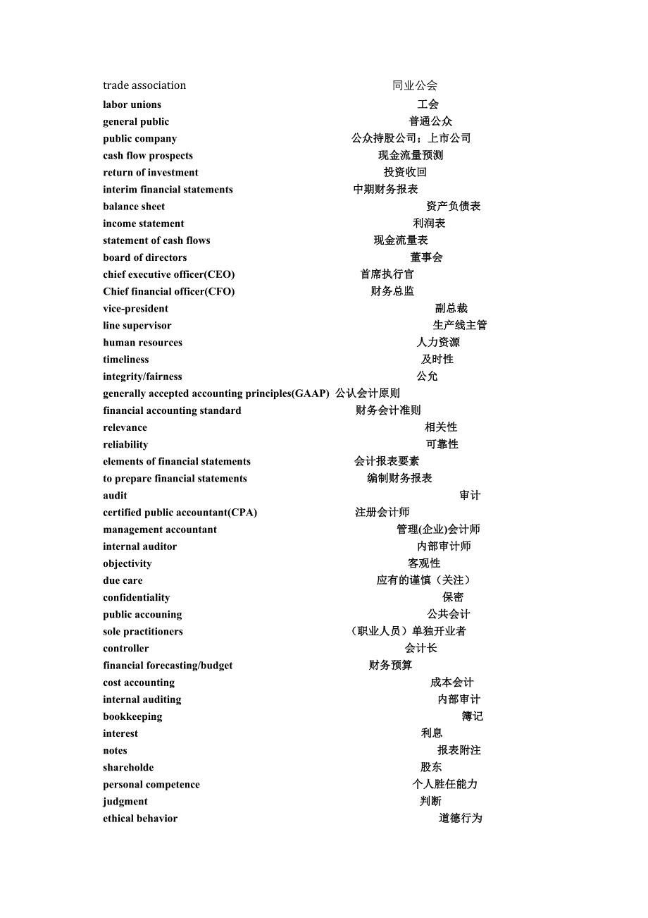 会计常用英语单词_第2页