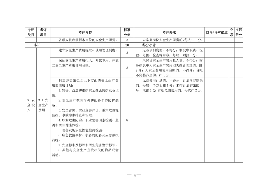 部分企业安全生产标准化_第4页