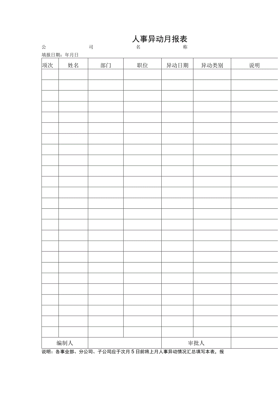 人事异动月报表_第1页