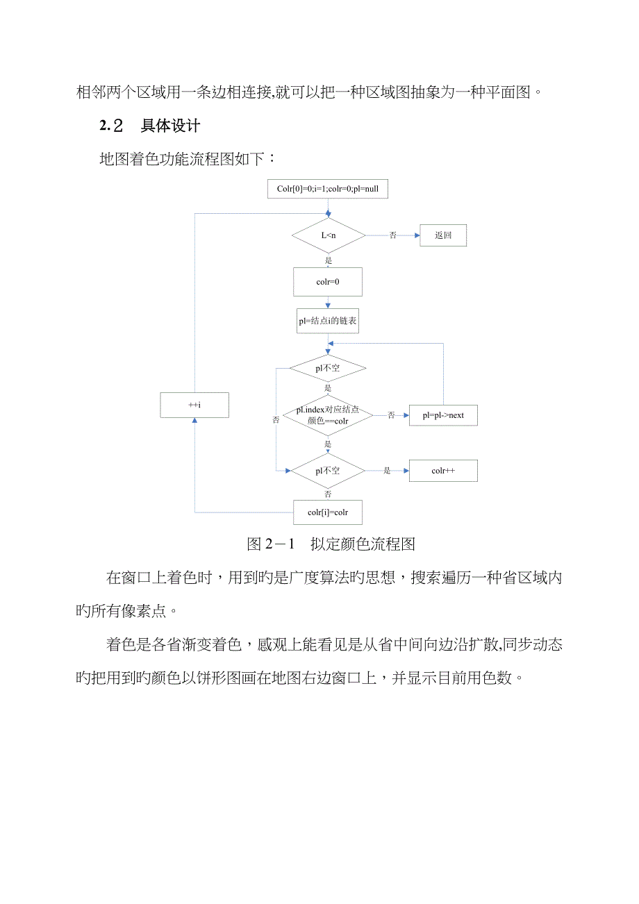 基于回溯法的地图着色_第3页