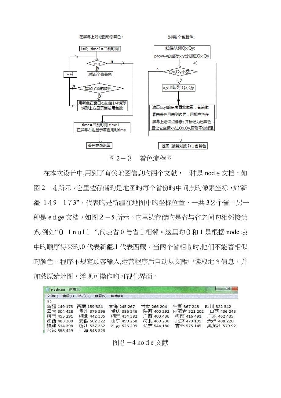 基于回溯法的地图着色_第5页