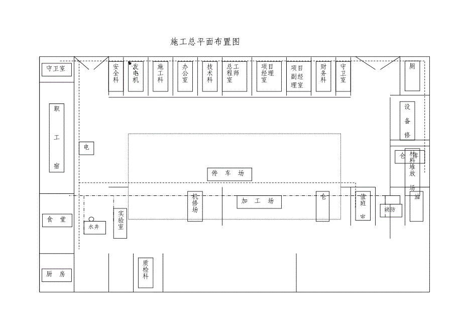 施工现场平面布置图85654.doc_第1页