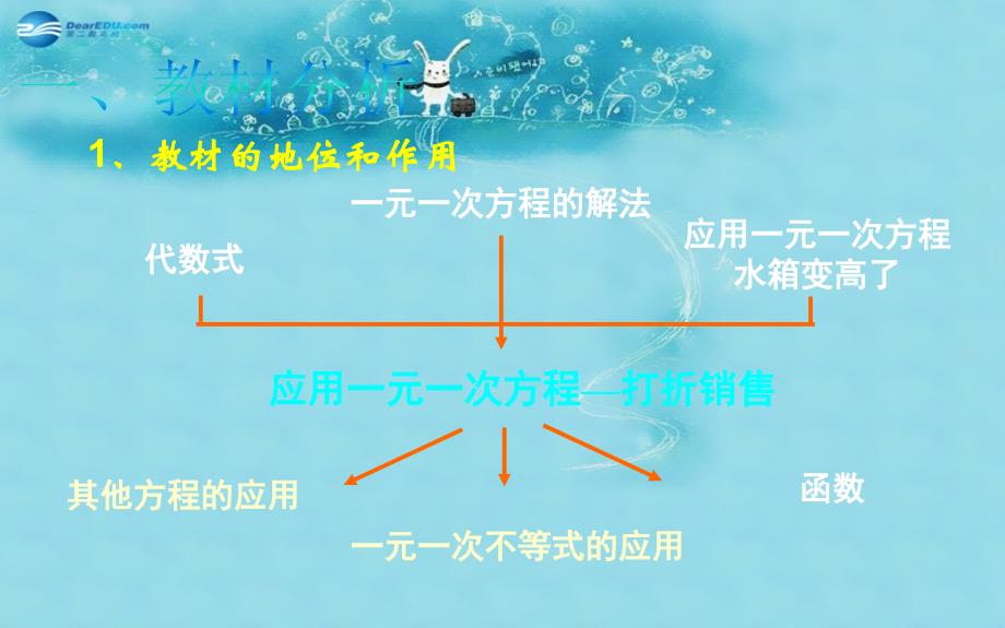 5.4应用一元一次方程—打折销售说课课件新版北师大版_第3页