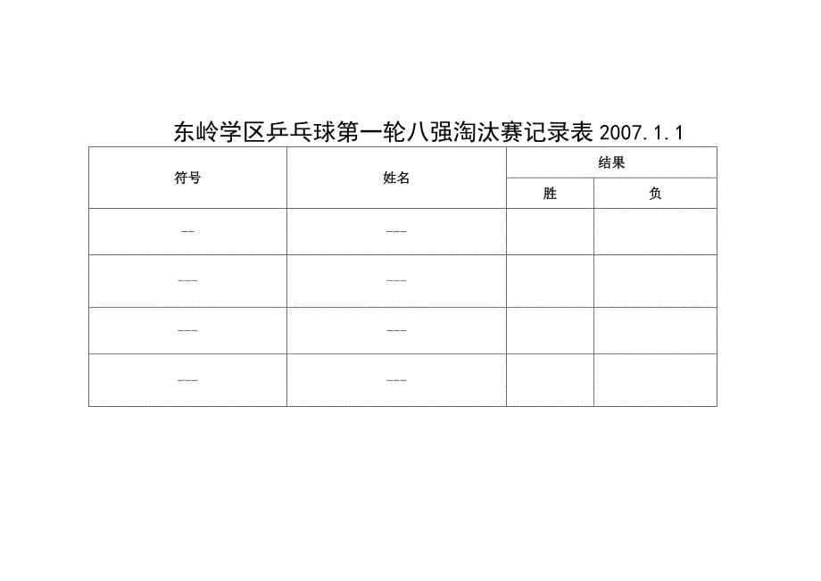 (一)东岭学区乒乓球小组循环比赛积分表_第5页