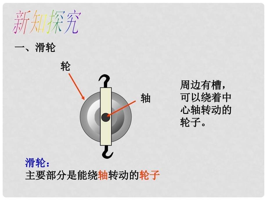 八年级物理下册 第十二章《简单机械》第2节 滑轮教学课件 （新版）新人教版_第5页