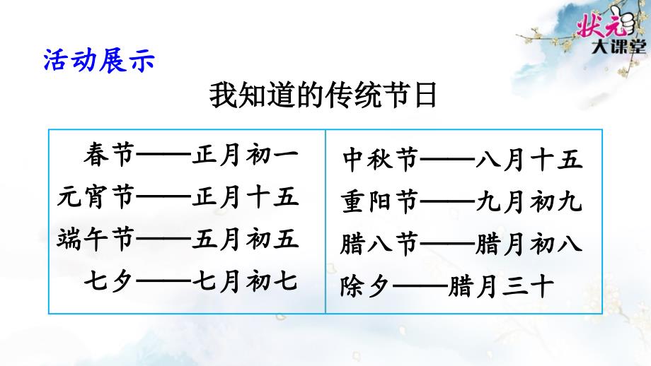 部编版三年级下册j精美优秀课件综合性学习中华传统节日上课课件共14张PPT语文人教部编版三年级下_第4页