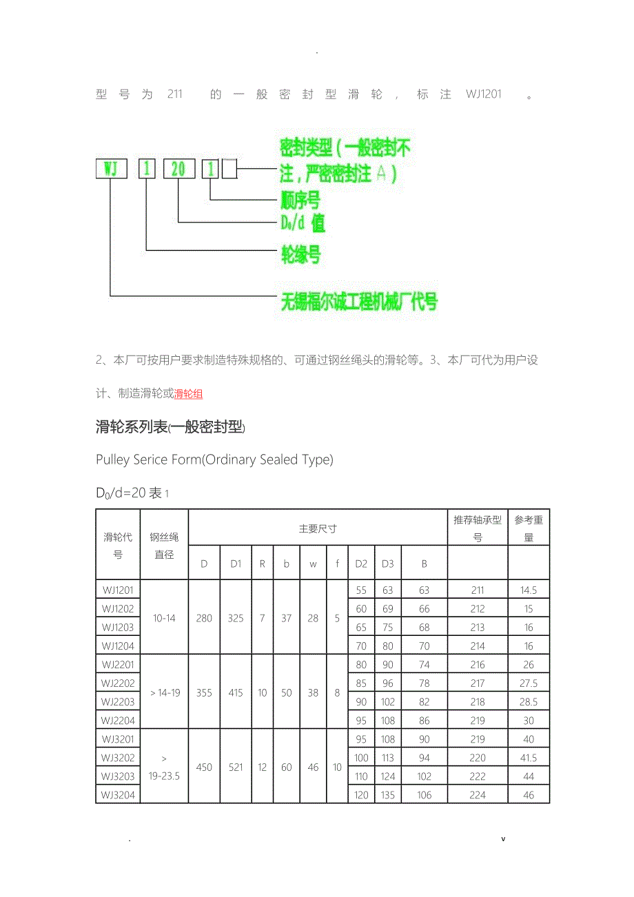 轧制滑轮规格表_第2页