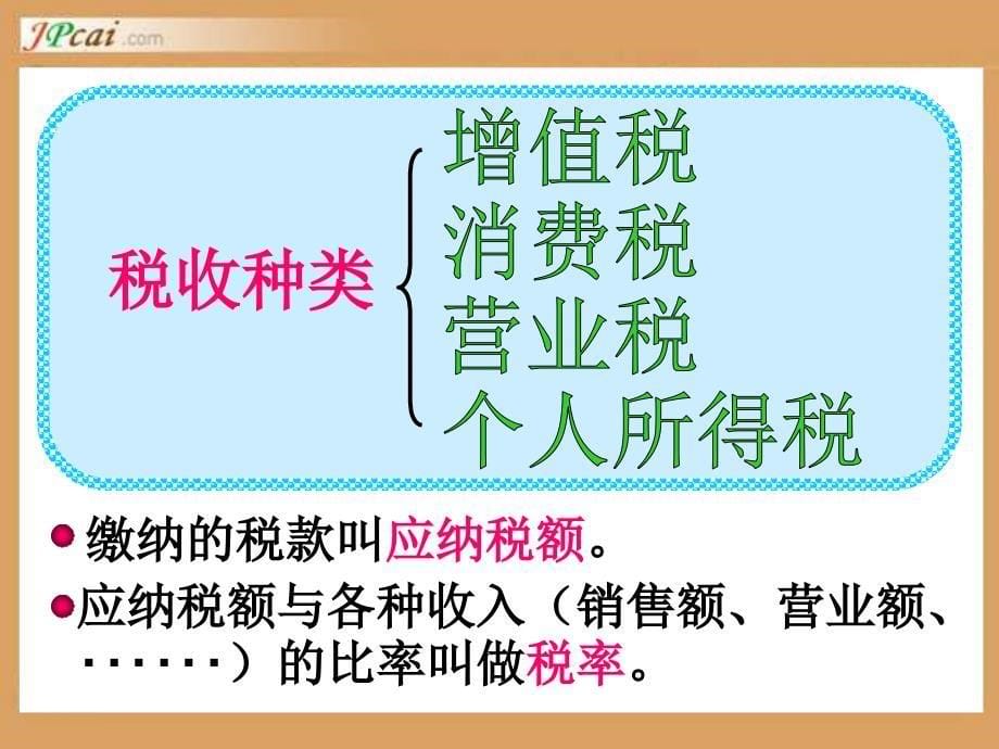 六年级数学纳税和利率3_第5页