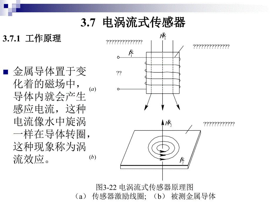 第3章电感式传感器C电涡流式传感器ppt课件_第1页