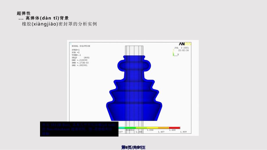 ansys高级非线性分析六超弹性实用教案_第3页