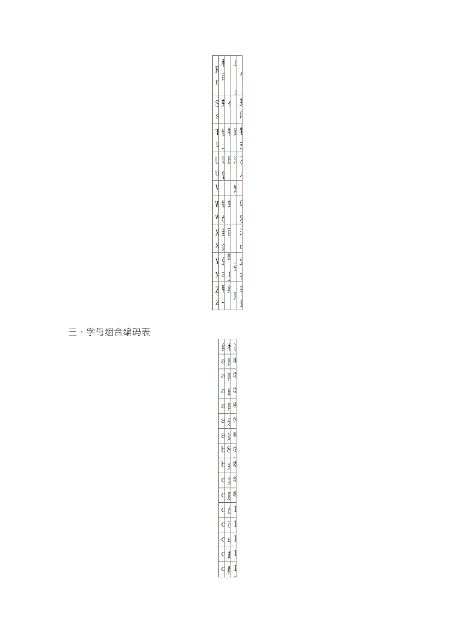 字母记忆编码表_第2页